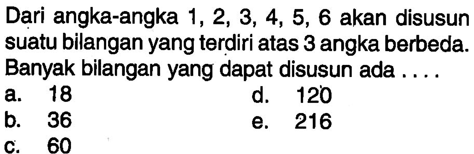 Dari angka-angka 1, 2, 3, 4, 5, 6 akan disusun suatu bilangan yang terdiri atas 3 angka berbeda, Banyak bilangan yang dapat disusun ada....