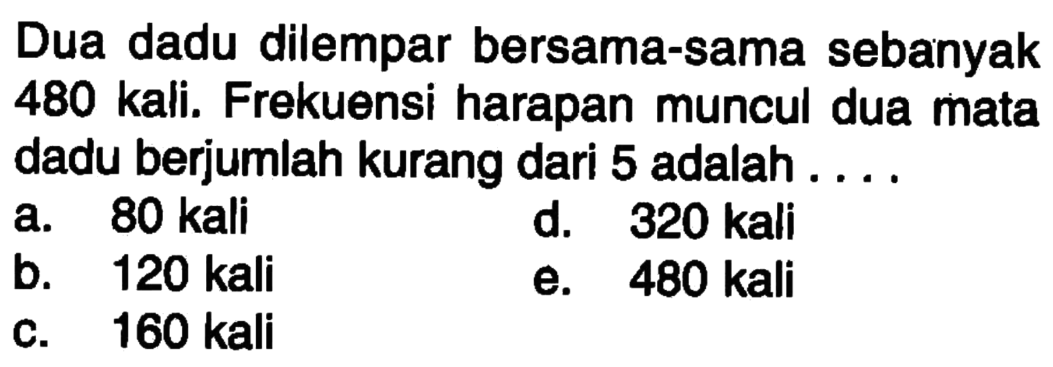 Dua dadu dilempar bersama-sama sebanyak 480 kali. Frekuensi harapan muncul dua mata dadu berjumlah kurang dari 5 adalah ....