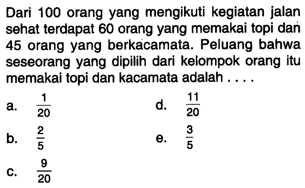 Dari 100 orang yang mengikuti kegiatan jalan sehat terdapat 60 orang yang memakai topi dan 45 orang yang berkacamata. Peluang bahwa seseorang yang dipilih dari kelompok orang itu memakai topi dan kacamata adalah ....