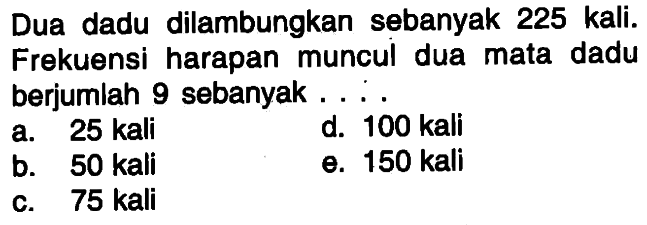 Dua dadu dilambungkan sebanyak 225 kali. Frekuensi harapan muncul dua mata dadu berjumlah 9 sebanyak...