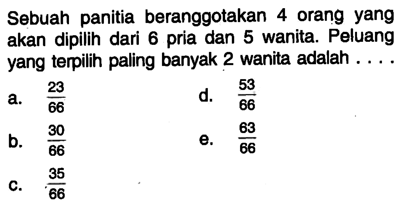 Sebuah panitia beranggotakan 4 orang yang akan dipilih dari 6 pria dan 5 wanita. Peluang yang terpilih paling banyak 2 wanita adalah....