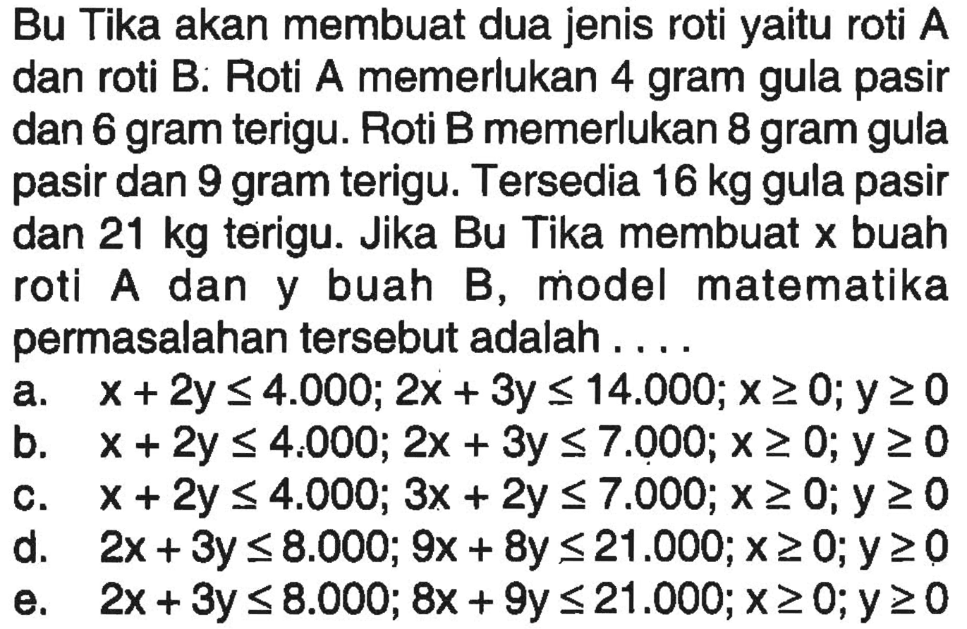 Bu Tika akan membuat dua jenis roti yaitu roti A dan roti B. Roti A memerlukan 4 gram gula pasir dan 6 gram terigu. Roti B memerlukan 8 gram gula pasir dan 9 gram terigu. Tersedia 16 kg gula pasir dan 21 kg terigu. Jika Bu Tika membuat x buah roti A dan y buah B, model matematika permasalahan tersebut adalah.... a. x + 2y <= 4.000; 2x + 3y <= 14.000; x >= 0, y >= 0 b. x + 2y <= 4,000; 2x + 3y <= 7.000; x >= 0; y >= 0 c. x + 2y <= 4.000; 3x + 2y <= 7.000; x>= 0; y >= 0 c. 2x + 3y <= 8.000; 9x + 8y <= 21.000; x >= 0; y >= 0 e. 2x + 3y <= 8.000; 8x + 9y <= 21.000; x >= 0, y >= 0