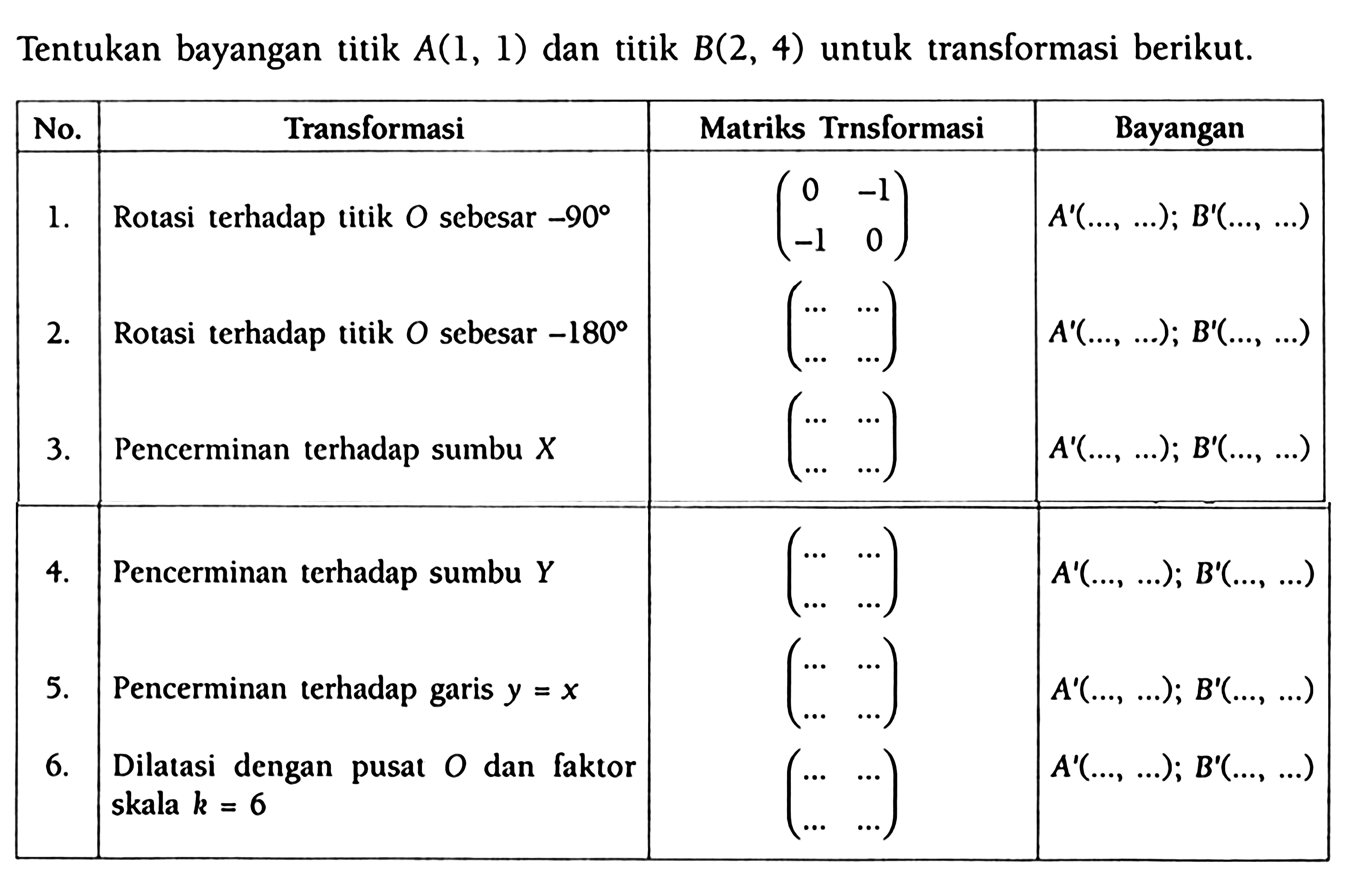 Tentukan bayangan titik A(1, 1) dan titik B(2, 4) untuk transformasi berikut. No. Transformasi Matriks Trnsformasi Bayangan 1. Rotasi terhadap titik O sebesar -90 (0 -1 -1 0) A'(..., ...); B'(..., ...) 2. Rotasi terhadap titik O sebesar -180 (... ... ... ...) A'(..., ...); B'(..., ...) 3. Pencerminan terhadap sumbu X (... ... ... ...) A'(..., ...); B'(..., ...) 4. Pencerminan terhadap sumbu Y (... ... ... ...) A'(..., ...); B'(..., ...) 5. Pencerminan terhadap garis y=x (... ... ... ...) A'(..., ...); B'(..., ...) 6. Dilatasi dengan pusat O dan faktor skala k=6 (... ... ... ...) A'(..., ...); B'(..., ...)