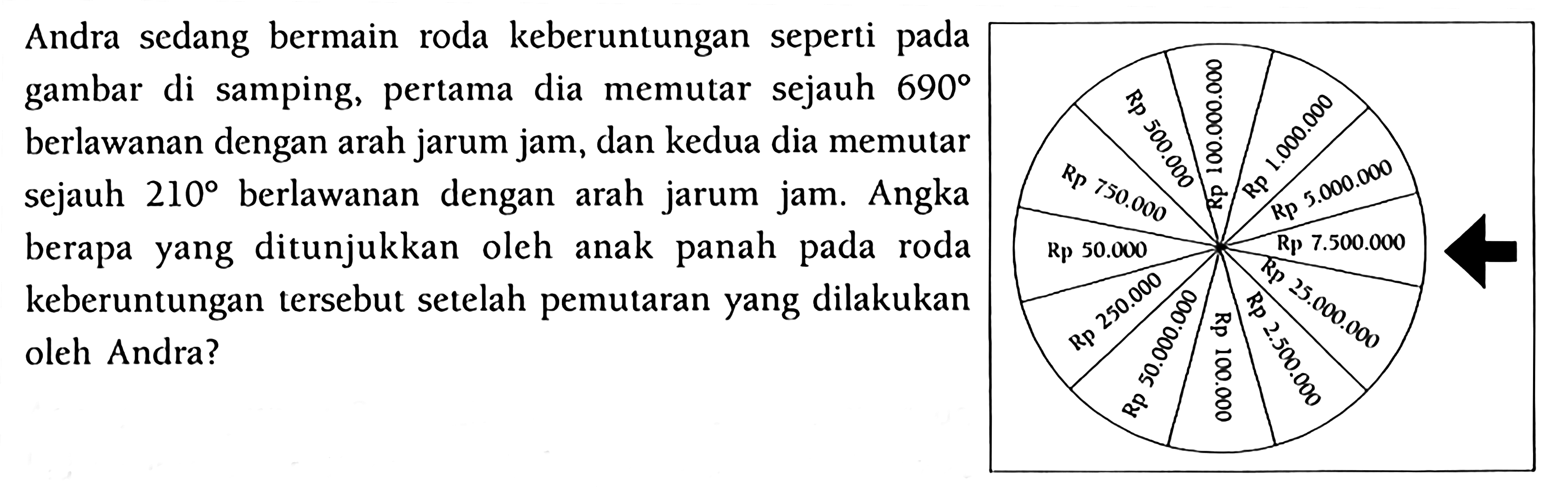 Andra sedang bermain roda keberuntungan seperti pada gambar di samping, pertama dia memutar sejauh 690 berlawanan dengan arah jarum jam, dan kedua dia memutar sejauh 210 berlawanan dengan arah jarum jam. Angka berapa yang ditunjukkan oleh anak panah pada roda keberuntungan tersebut setelah pemutaran yang dilakukan oleh Andra? 
Rp 50.000 Rp 750.000 Rp 500.000 Rp 100.000.000 Rp 1.000.000 Rp 5.000.000 Rp 7.500.000 Rp 25.000.000 Rp 2.500.000 Rp 100.000 Rp 50.000.000 Rp 250.000