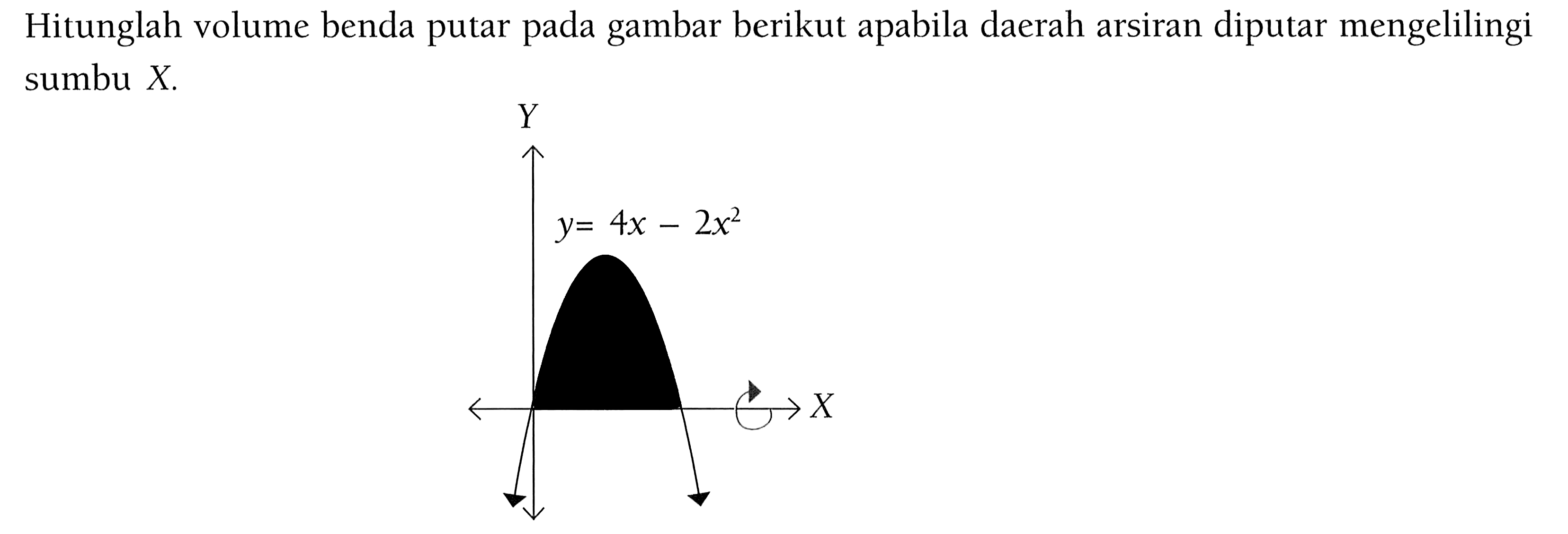 Hitunglah volume benda putar pada gambar berikut apabila daerah arsiran diputar mengelilingi sumbu X. y=4x-2x^2