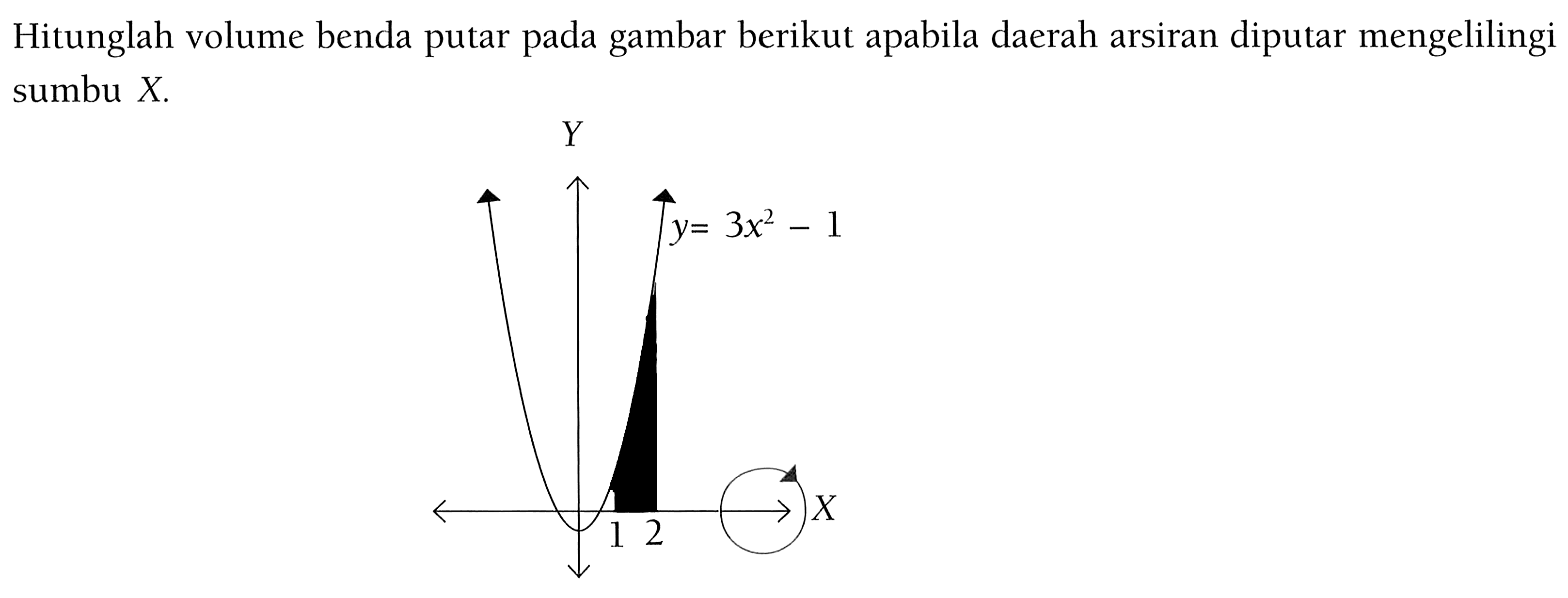 Hitunglah volume benda putar pada gambar berikut apabila daerah arsiran diputar mengelilingi sumbu X. y=3x^2-1 1 2 