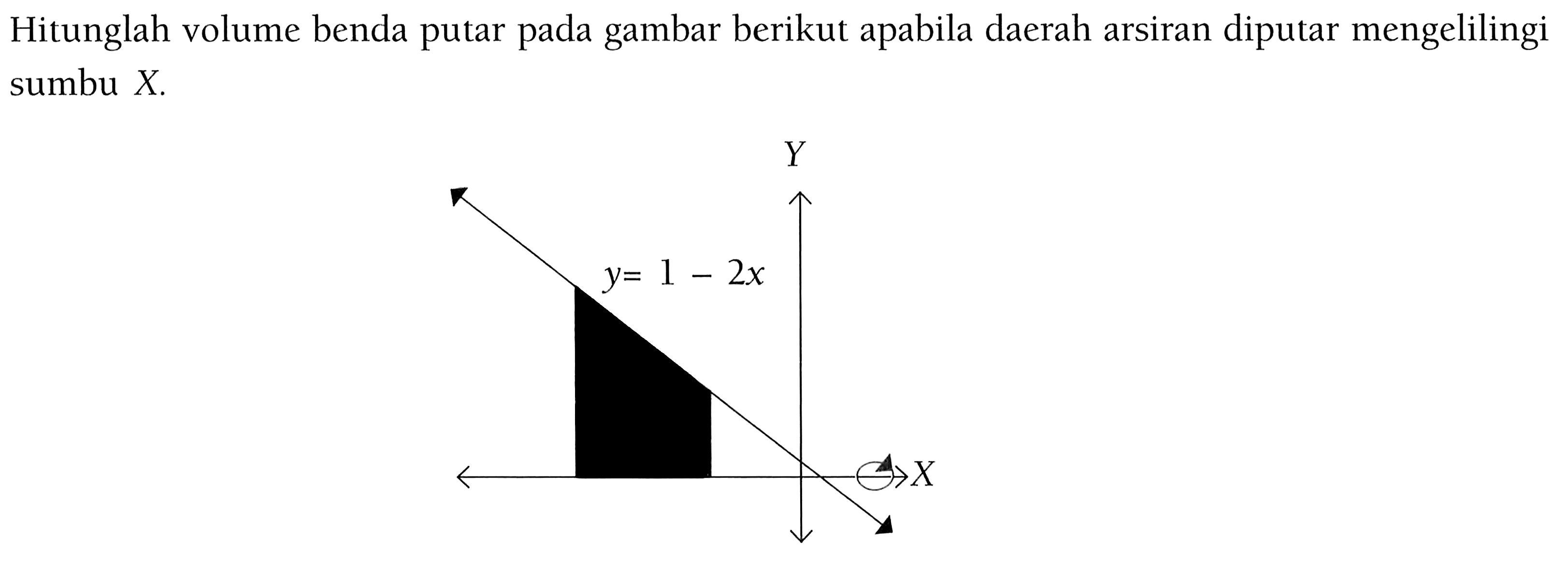 Hitunglah volume benda putar pada gambar berikut apabila daerah arsiran diputar mengelilingi sumbu X. y = 1 - 2x 