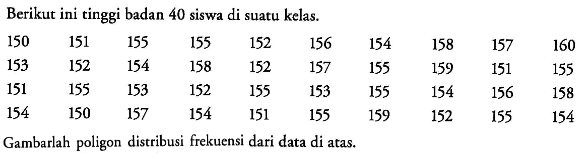 Berikut ini tinggi badan 40 siswa di suatu kelas 150 151 155 155 152 156 154 158 157 160 153 152 154 158 152 157 155 159 151 155 151 155 153 152 155 153 155 154 156 158 154 150 157 154 151 155 159 152 155 154 Gambarlah poligon distribusi frekuensi dari data di atas.