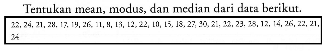 Tentukan mean, modus, dan median dari data berikut. 22,24,21,28, 17, 19,26,11, 8, 13, 12,22, 10, 15, 18,27, 30,21, 22, 23, 28, 12, 14,26,22, 21, 24