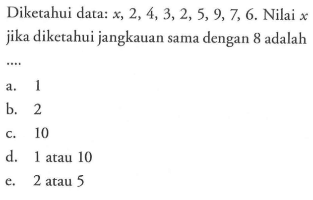 Diketahui data: x, 2, 4,3,2,5,9,7,6. Nilai x jika diketahui jangkauan sama dengan 8 adalah