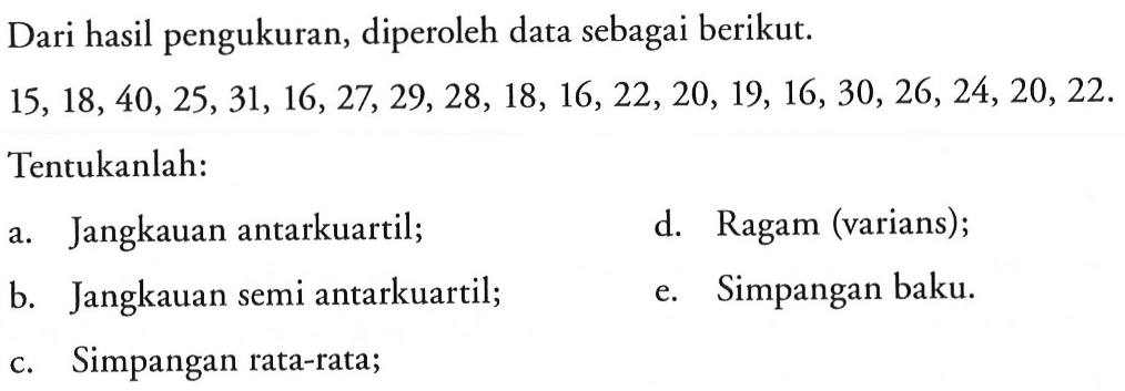 Dari hasil pengukuran, diperoleh data sebagai berikut: 15,18,40,25,31,16,27,29,28,18,16,22,20,19,16,30,26,24,20,22. Tentukanlah: a. Jangkauan antarkuartil; b. Jangkauan semi antarkuartil; c. Simpangan rata-rata; d. Ragam(varians); e. Simpangan baku.