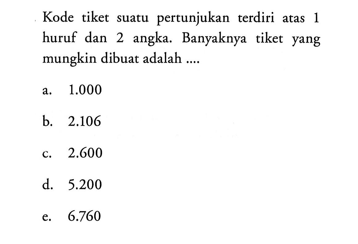 Kode tiket suatu pertunjukan terdiri atas 1 huruf dan 2 angka. Banyaknya tiket yang mungkin dibuat adalah ....