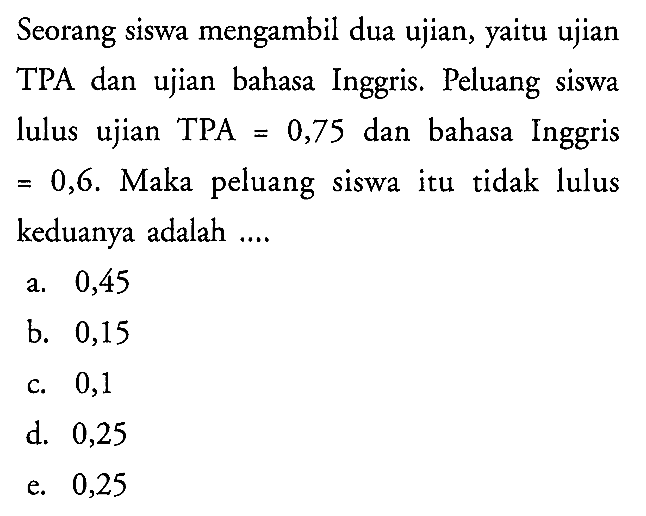 Seorang siswa mengambil dua ujian, yaitu ujian TPA dan ujian bahasa Inggris. Peluang siswa lulus ujian TPA  =0,75  dan bahasa Inggris  =0,6 . Maka peluang siswa itu tidak lulus keduanya adalah ....