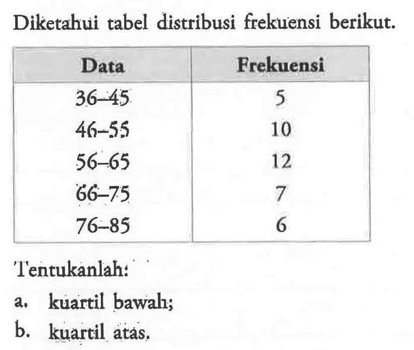 Diketahui tabel distribusi frekuensi berikut. Data Frekuensi 36-45 5 46-55 10 56-65 12 66-75 7 76-85 6 Tentukanlah: a. kuartil bawah; b. kuartil atas.