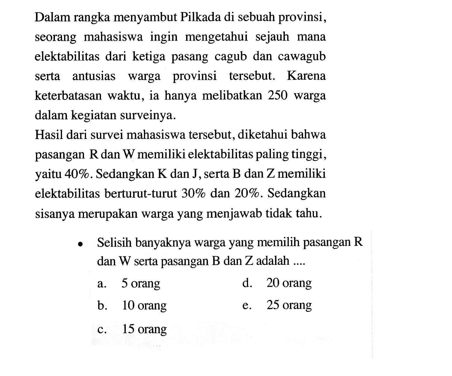 Dalam rangka menyambut Pilkada di sebuah provinsi, seorang mahasiswa ingin mengetahui sejauh mana elektabilitas dari ketiga pasang cagub dan cawagub serta antusias warga provinsi tersebut. Karena keterbatasan waktu, ia hanya melibatkan 250 warga dalam kegiatan surveinya. Hasil dari survei mahasiswa tersebut, diketahui bahwa pasangan R dan W memiliki elektabilitas paling tinggi, yaitu 40%. Sedangkan K dan J, serta B dan Z memiliki elektabilitas berturut-turut 30% dan 20%. Sedangkan sisanya merupakan warga yang menjawab tidak tahu. Selisih banyaknya warga yang memilih pasangan R dan W serta pasangan B dan Z adalah .... 