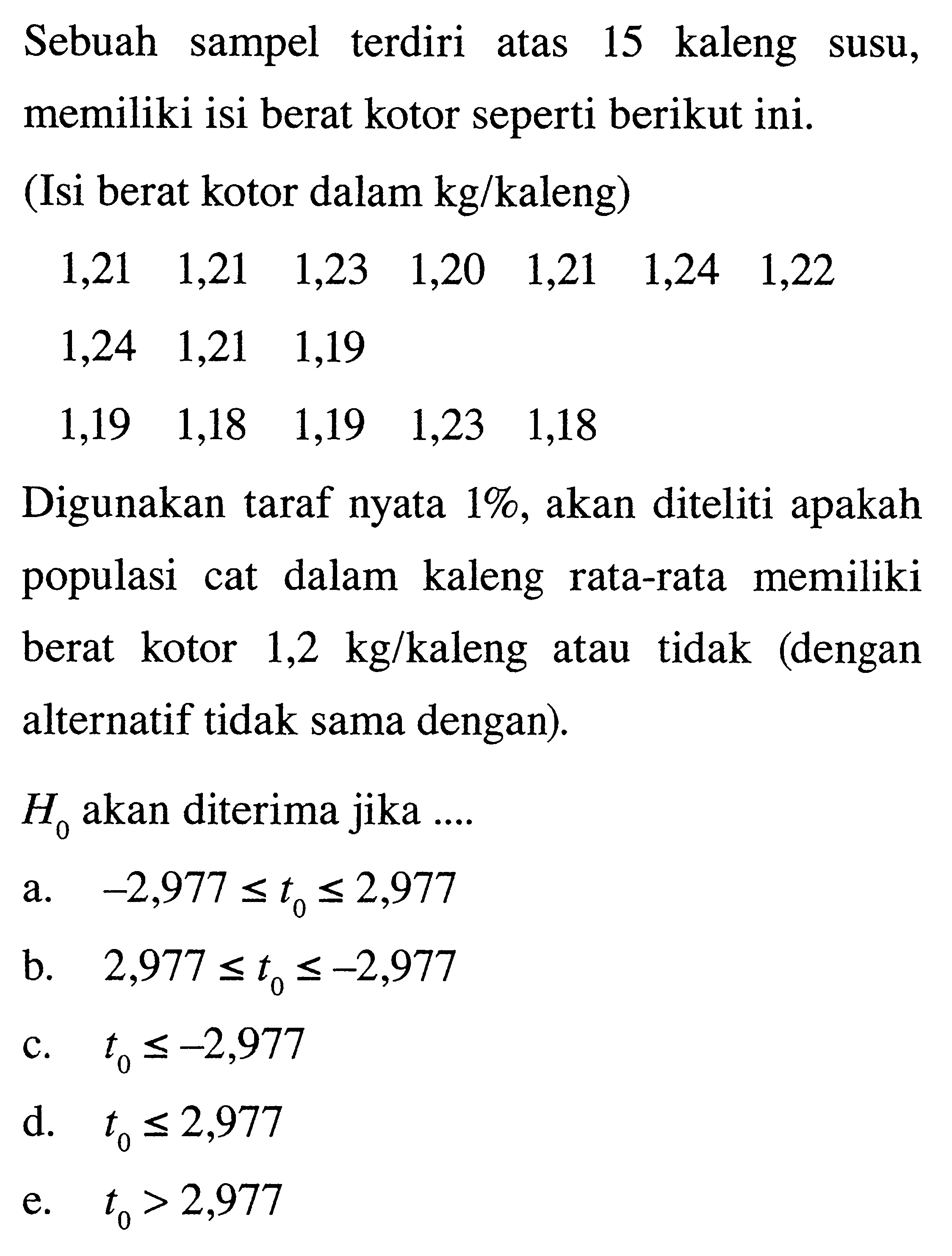 Sebuah sampel terdiri atas 15 kaleng susu, memiliki isi berat kotor seperti berikut ini.(Isi berat kotor dalam kg/kaleng)1,21 1,21 1,23 1,20 1,21 1,24 1,22 1,24 1,21 1,19 1,19 1,18 1,19 1,23 1,18 Digunakan taraf nyata 1% , akan diteliti apakah populasi cat dalam kaleng rata-rata memiliki berat kotor 1,2 kg/kaleng atau tidak (dengan alternatif tidak sama dengan). H0 akan diterima jika ....