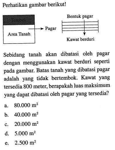 Perhatikan gambar berikut! Sebidang tanah akan dibatasi oleh pagar dengan menggunakan kawat berduri seperti pada gambar. Batas tanah yang dibatasi pagar adalah yang tidak bertembok. Kawat yang tersedia 800 meter, berapakah luas maksimum yang dapat dibatasi oleh pagar yang tersedia?