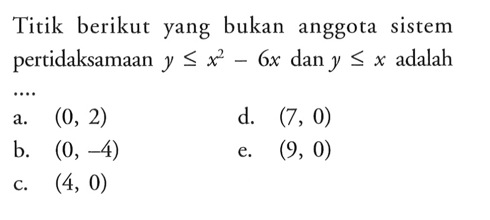 Titik berikut yang bukan anggota sistem pertidaksamaan y<=x^2-6x dan y<=x adalah....