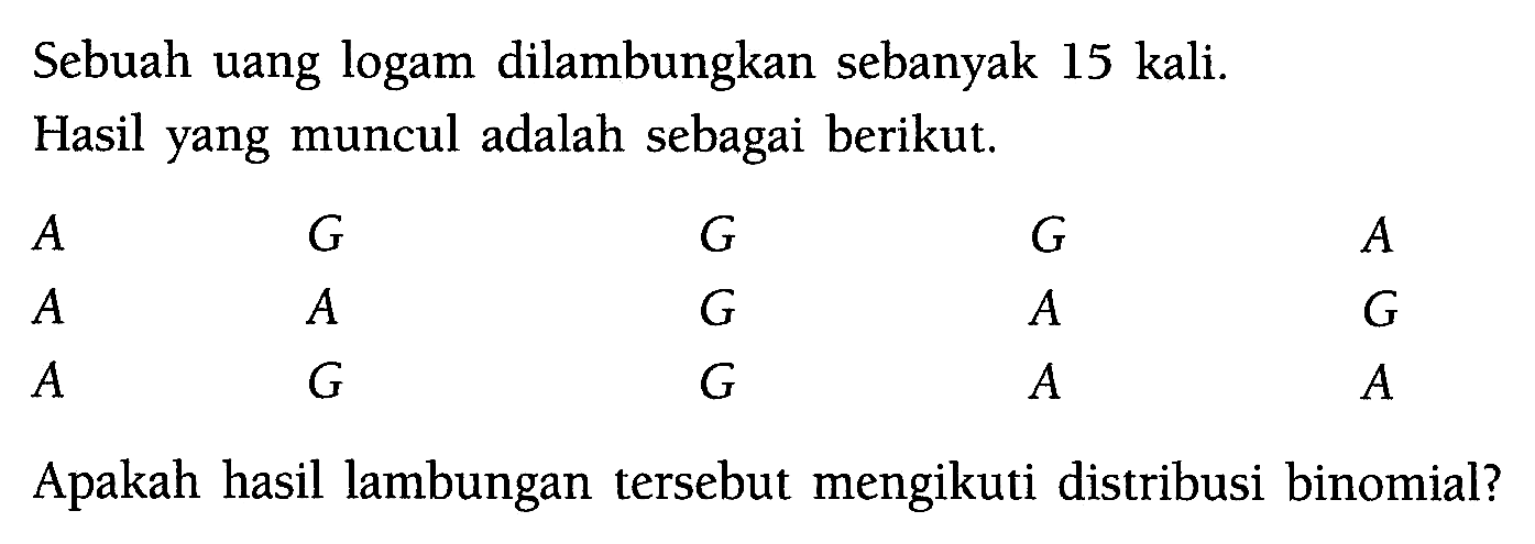 Sebuah uang logam dilambungkan sebanyak 15 kali.Hasil yang muncul adalah sebagai berikut.A  G  G  G  A  A  A  G  A  G  A  G  G  A  A Apakah hasil lambungan tersebut mengikuti distribusi binomial?