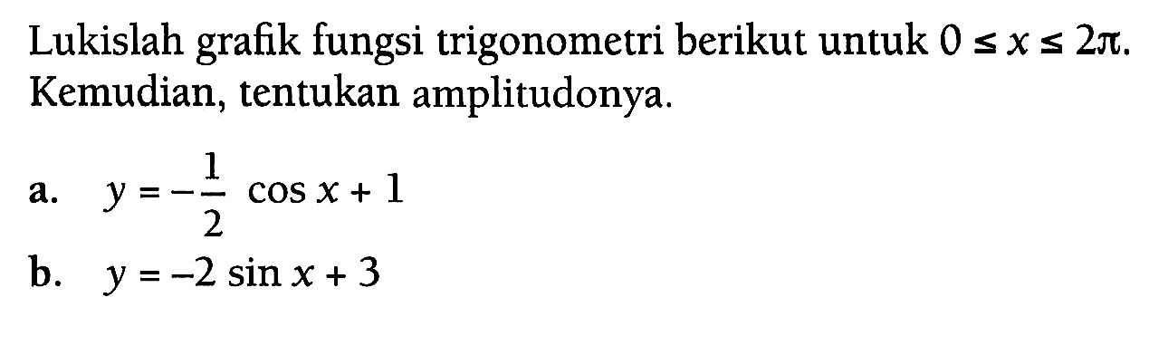 Lukislah grafik fungsi trigonometri berikut untuk 0<=x<=2pi. Kemudian, tentukan amplitudonya. a. y=-1/2 cos x+1 b. y=-2sin x+3