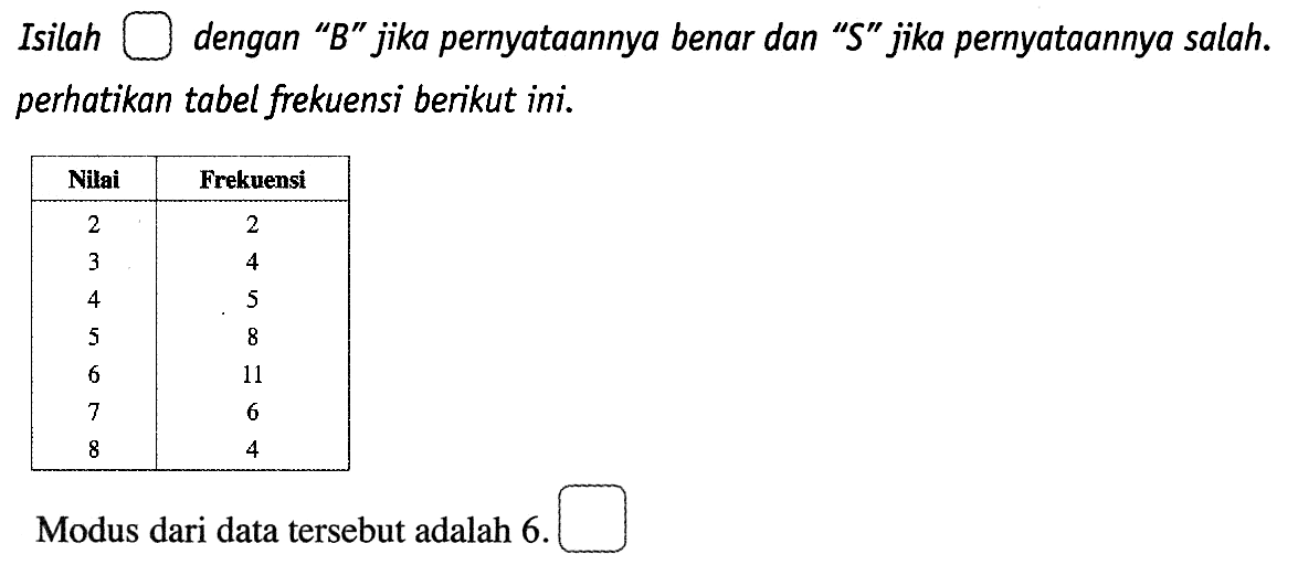 Isilah dengan "B" jika pernyataannya benar dan "S" jika pernyataannya salah. perhatikan tabel frekuensi berikut ini. Nilai Frekuensi 2 2 3 4 4 5 5 8 6 11 7 6 8 4 Modus dari data tersebut adalah 6.