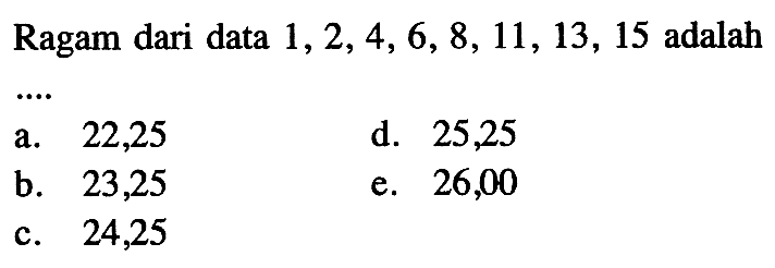 Ragam dari data 1, 2, 4, 6, 8, 11, 13, 15 adalah....