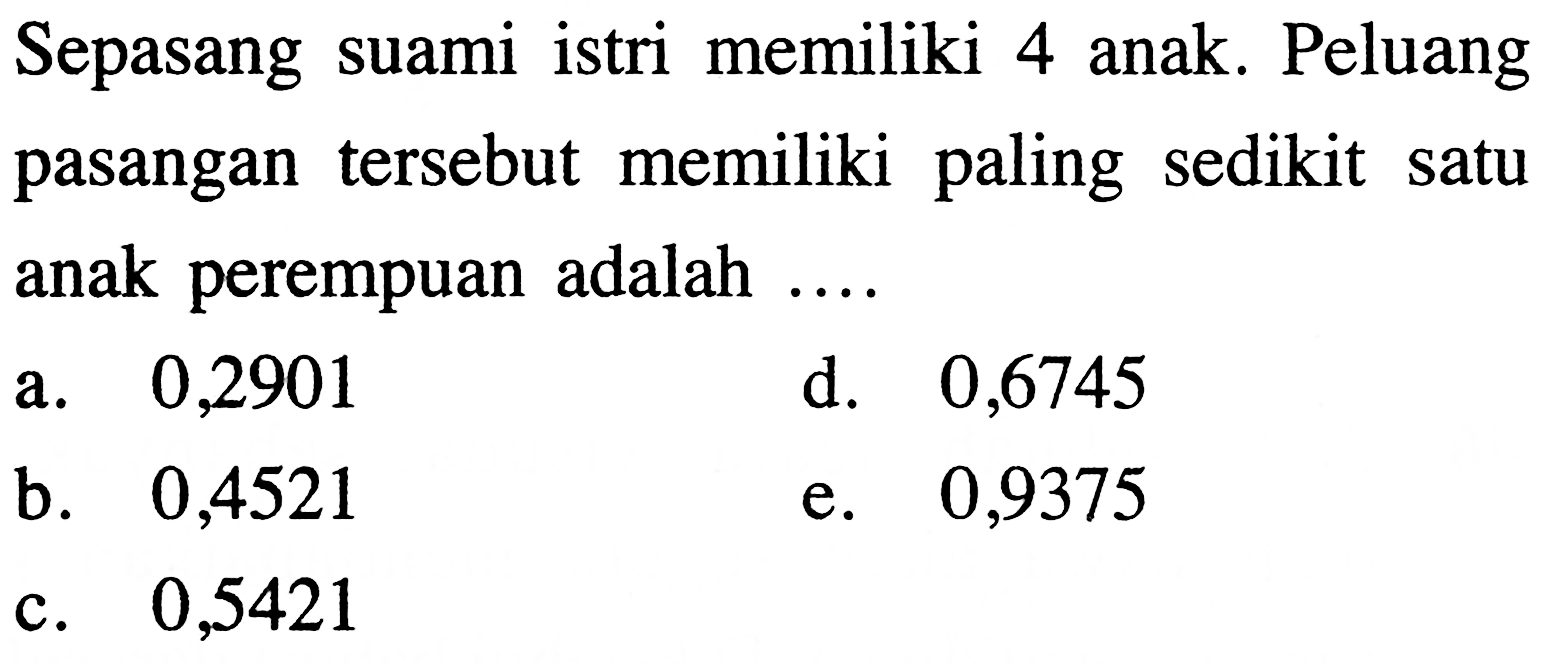 Sepasang suami istri memiliki 4 anak. Peluang pasangan tersebut memiliki paling sedikit satu anak perempuan adalah ....