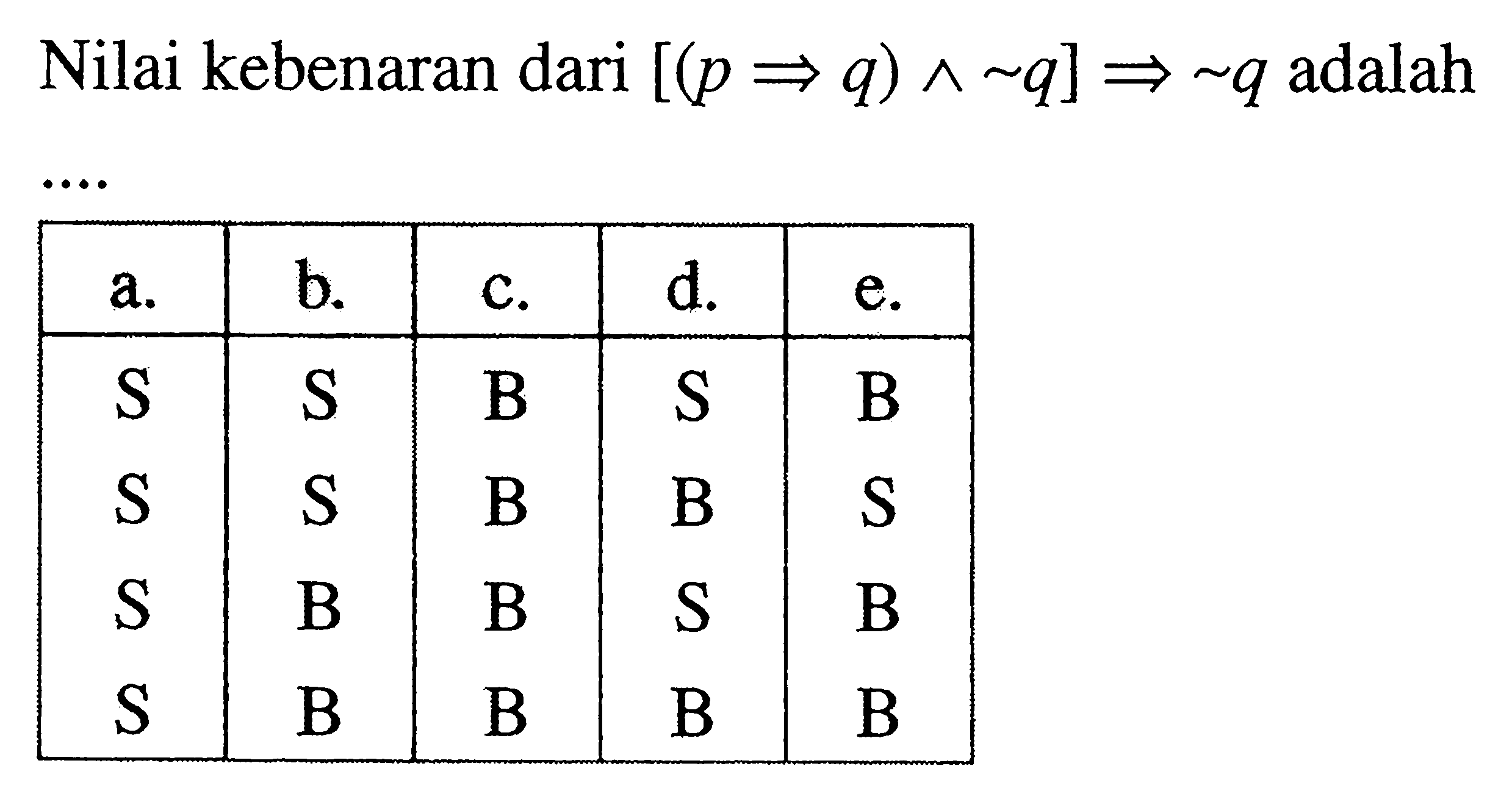 Nilai kebenaran dari [(p => q) ^ ~q] => ~q adalah a. b. c. d. e.  S S B S B  S S B B S  S B B S B  S B B B B  