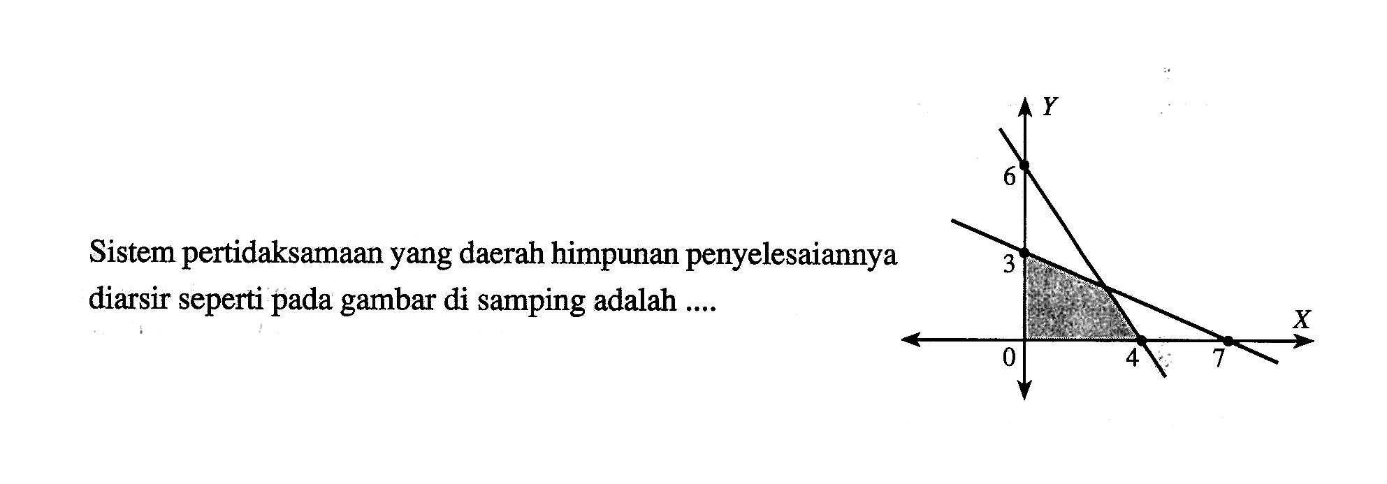 Sistem pertidaksamaan yang daerah himpunan penyelesaiannya diarsir seperti pada gambar di samping adalah