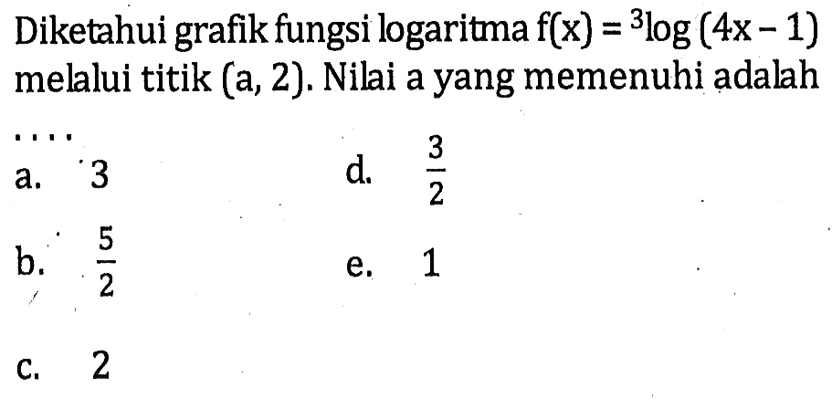 Diketahui grafik fungsi logaritma f(x)=3log(4x-1) melalui titik (a, 2). Nilai a yang memenuhi adalah ...