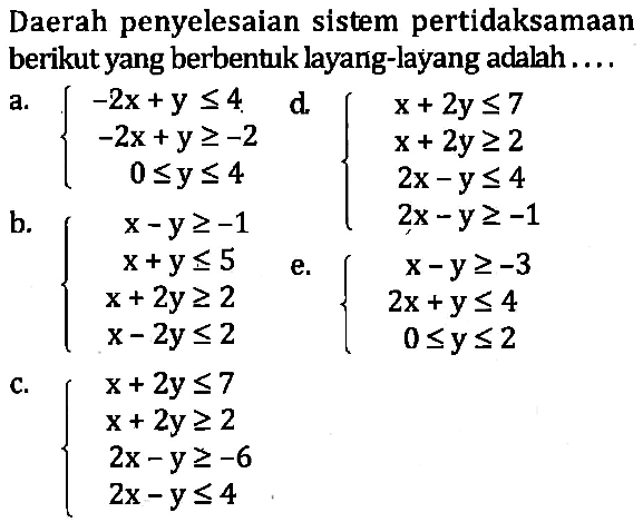 Daerah penyelesaian sistem pertidaksamaan berikut yang berbentuk layang-layang adalah ...