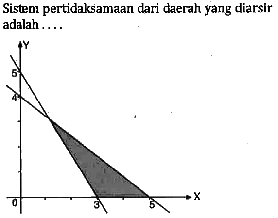 Sistem pertidaksamaan dari daerah yang diarsir adalah ... Y 5 4 0 3 5 X