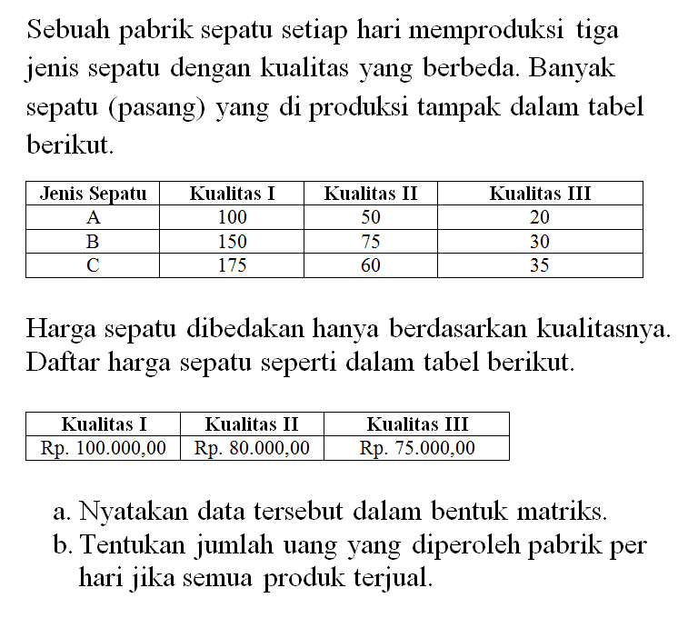 Sebuah pabrik sepatu setiap hari memproduksi tiga jenis sepatu dengan kualitas yang berbeda: Banyak sepatu (pasang yang di produksi tampak dalam tabel berikut. Jewis Sepatu Kualitas I Kualitas II Kualitas III 100 50 20 150 75 30 175 60 35 Harga sepatu dibedakan hanya berdasarkan kualitasnya. Daftar harga sepatu seperti dalam tabel berikut Kualitas I Kualitas II Kualitas III Rp. 100.000,00 Rp. 80.000,00 Rp. 75.000,00 a.Nyatakan data tersebut dalam bentuk matriks. b. Tentukan jumlah uang yang diperoleh pabrik per hari jika semua produk terjual.