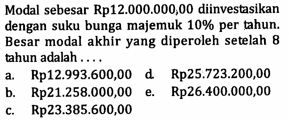 Modal sebesar Rp12.000.000;00 diinvestasikan dengan suku bunga majemuk  10%  per tahun. Besar modal akhir yang diperoleh setelah 8 tahun adalah ....