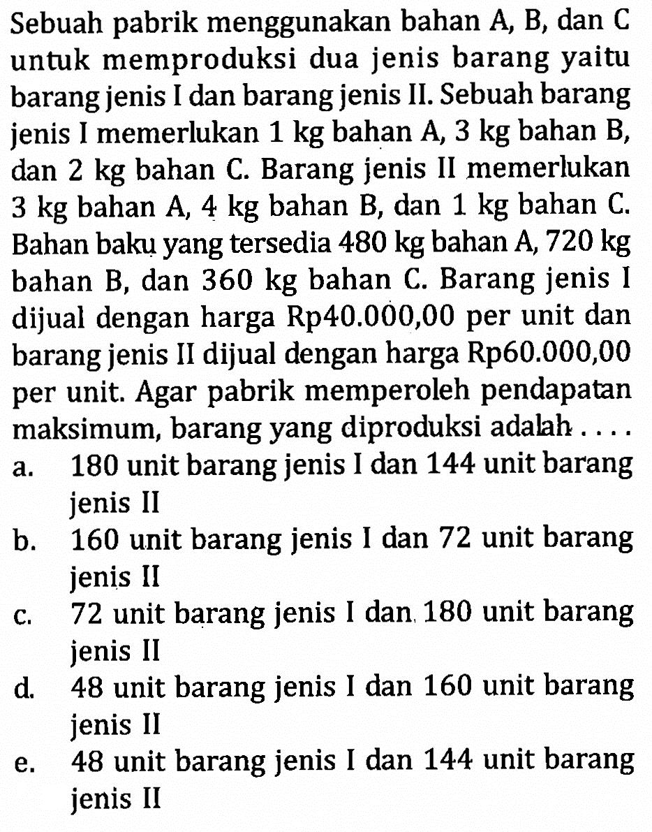 Sebuah pabrik menggunakan bahan A, B, dan C untuk memproduksi dua jenis barang yaitu barang jenis I dan barang jenis II Sebuah barang jenis I memerlukan 1 kg bahan A, 3 kg bahan B, dan 2 kg bahan C Barang jenis IL memerlukan 3 kg bahan A, 4 kg bahan B, dan 1 kg bahan C Bahan baku yang tersedia 480 kg bahan A, 720 kg bahan B, dan 360 kg bahan C. Barang jenis I dijual dengan harga Rp40.000,00 per unit dan barang jenis II dijual dengan harga Rp60.000,00 per unit. Agar pabrik memperoleh pendapatan maksimum, barang yang diproduksi adalah ..