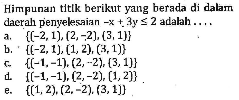 Himpunan titik berikut yang berada di dalam daerah penyelesaian -x+3y<=2 adalah ....