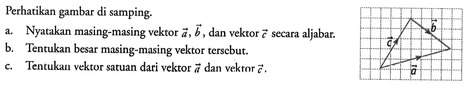 Perhatikan gambar di samping. a. Nyatakan masing-masing vektor  a, b, dan vektor c secara aljabar. b. Tentukan besar masing-masing velktor terscbut. c. Tentukan vektor satuan dari vektor a dan vektor c.