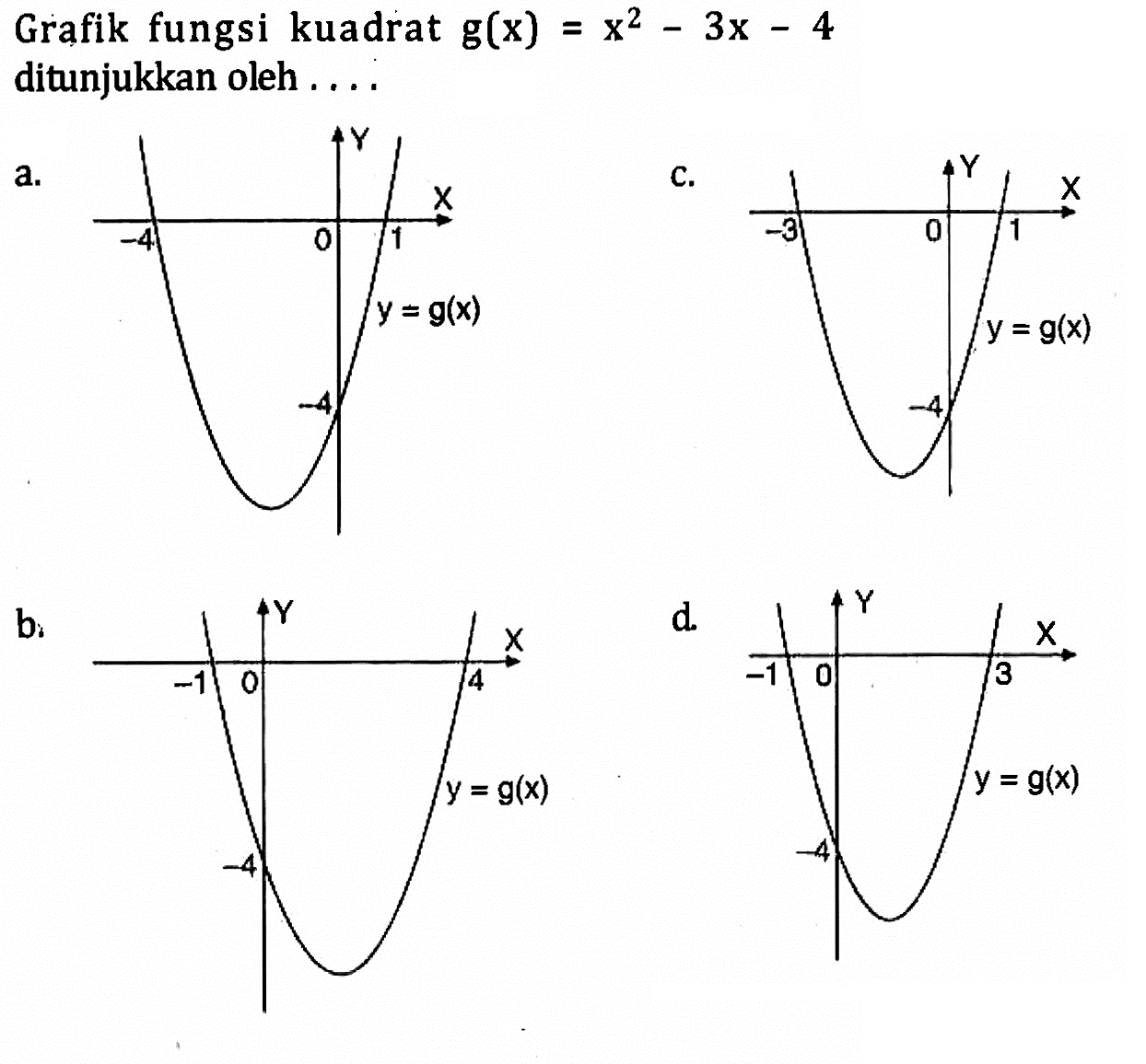 Grafik fungsi kuadrat g(x) = x^2 - 3x - 4 ditunjukkan oleh...