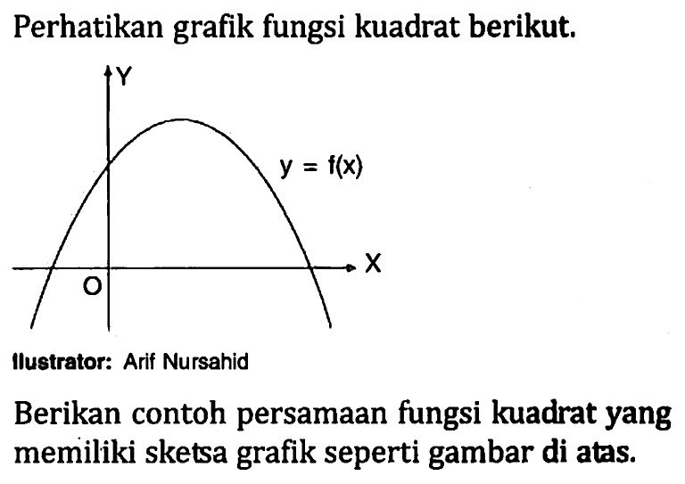 Perhatikan grafik fungsi kuadrat berikut. y = fx) Berikan contoh persamaan fungsi kuadrat yang memiliki sketsa grafik seperti gambar di atas.
