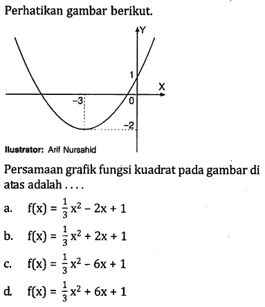 Perhatikan gambar berikut. Y 1 -3 0 X -2 Ilustrator: Arlf Nursahid Persamaan grafik fungsi kuadrat pada gambar di atas adalah ...