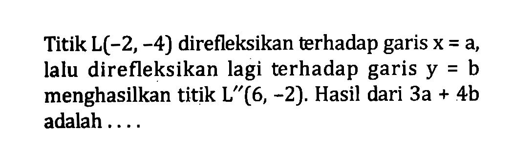 Titik L(-2, -4) direfleksikan terhadap garis x = a, lalu direfleksikan lagi terhadap garis y = b  menghasilkan titik  L''(6,-2). Hasil dari 3a + 4b adalah ....