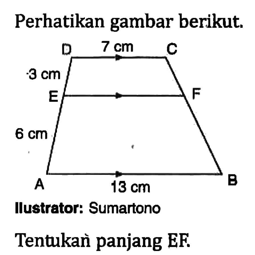 Perhatikan gambar berikut. D 7 cm C 3 cm E F 6 cm A 13 cm BIlustrator: SumartonoTentukaǹ panjang EF.