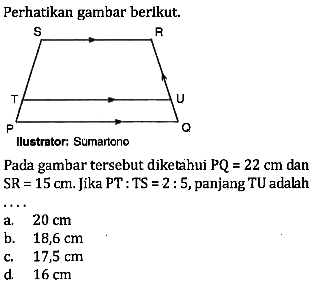 Perhatikan gambar berikut.Ilustrator: SumartonoPada gambar tersebut diketahui PQ=22 cm dan SR=15 cm. Jika PT: TS=2:5, panjang TU adalah