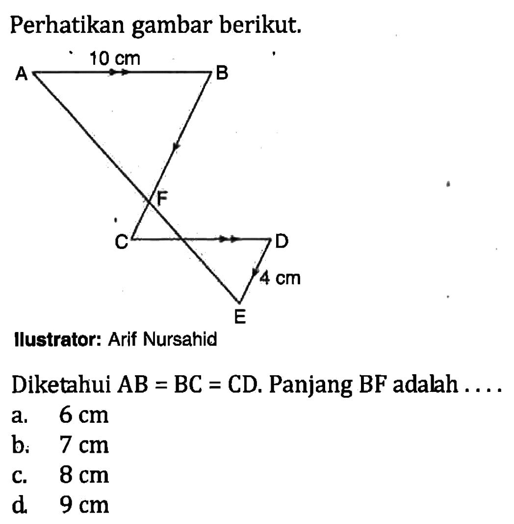 Perhatikan gambar berikut. 10 cm A B F C D 4 cm EIlustrator: Arif NursahidDiketahui  AB=BC=CD. Panjang BF adalah  .... 