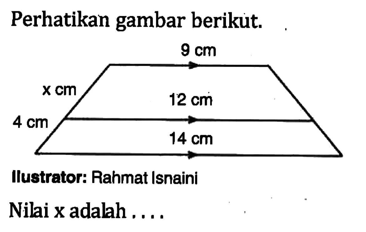 Perhatikan gambar berikut. 9 cm x cm 12 cm 4 cm 14 cm Ilustrator: Rahmat Isnaini Nilai x adalah .... 