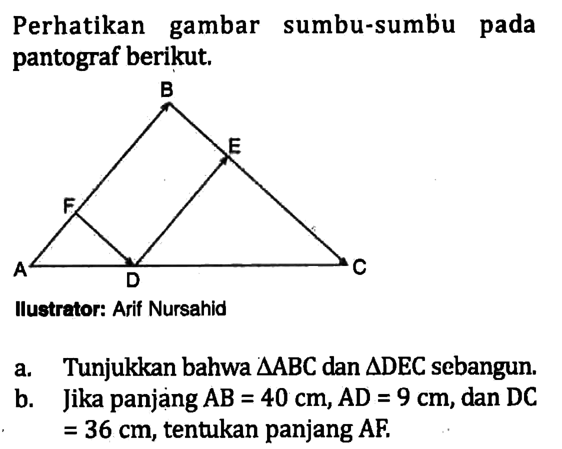 Perhatikan gambar sumbu-sumbu pada pantograf berikut. B E F AD C Ilustrator: Arif Nursahid a. Tunjukkan bahwa  segitiga ABC  dan  segitiga DEC  sebangun. b. Jika panjang  AB=40 cm, AD=9 cm , dan  DC   =36 cm , tentukan panjang AF.