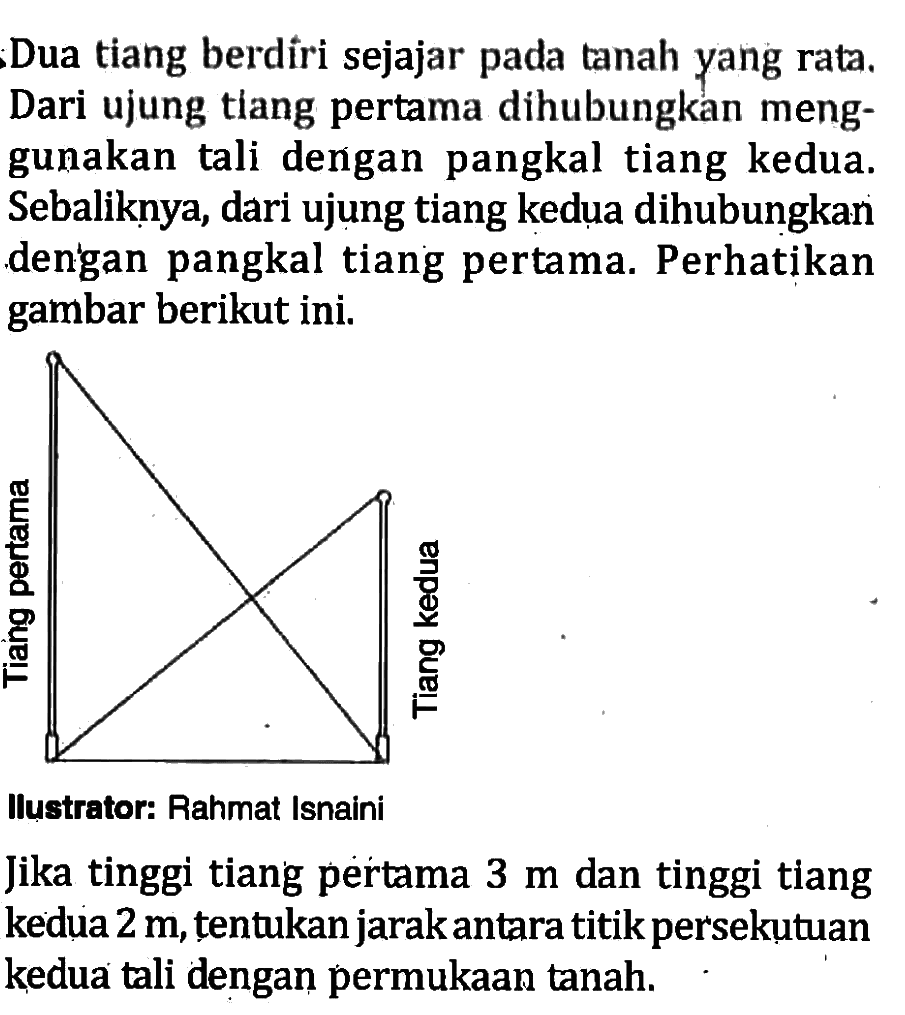 Dua tiang berdiri sejajar pada tanah yang rata. Dari ujung tiang pertama dihubungkan menggunakan tali dengan pangkal tiang kedua. Sebaliknya, dari ujung tiang kedua dihubungkan dengan pangkal tiang pertama. Perhatikan gambar berikut ini.Tiang pertama Tiang keduaIlustrator: Rahmat IsnainiJika tinggi tiang pertama  3 m  dan tinggi tiang kedua  2 m , tentukan jarak antara titik persekutuan kedua tali dengan permukaan tanah.