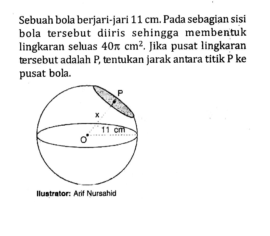 Sebuah bola berjari-jari 11 cm. Pada sebagian sisi bola tersebut diiris sehingga membentuk lingkaran seluas 40 pi cm^2. Jika pusat lingkaran tersebut adalah P, tentukan jarak antara titik P ke pusat bola. 11 cmIlustrator: Arif Nursahid