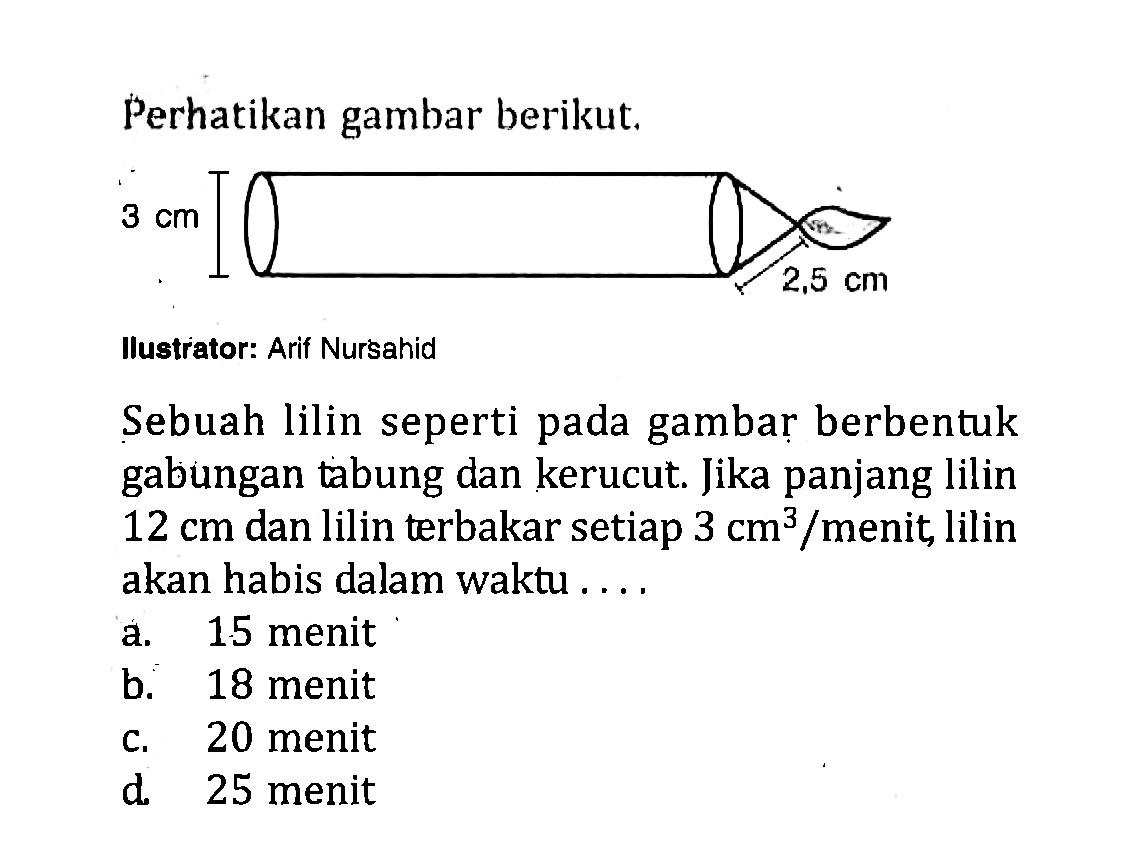 Perhatikan gambar berikut. 3 cm 2,5 cm Sebuah lilin seperti pada gambar berbentuk gabungan tabung dan kerucut. Jika panjang lilin 12 cm dan lilin terbakar setiap 3 cm^3/menit, lilin akan habis dalam waktu....