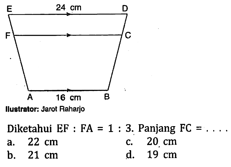 Ilustrator: Jarot RaharjoDiketahui EF:FA=1:3.  Panjang  FC= .... 24 cm 16 cm